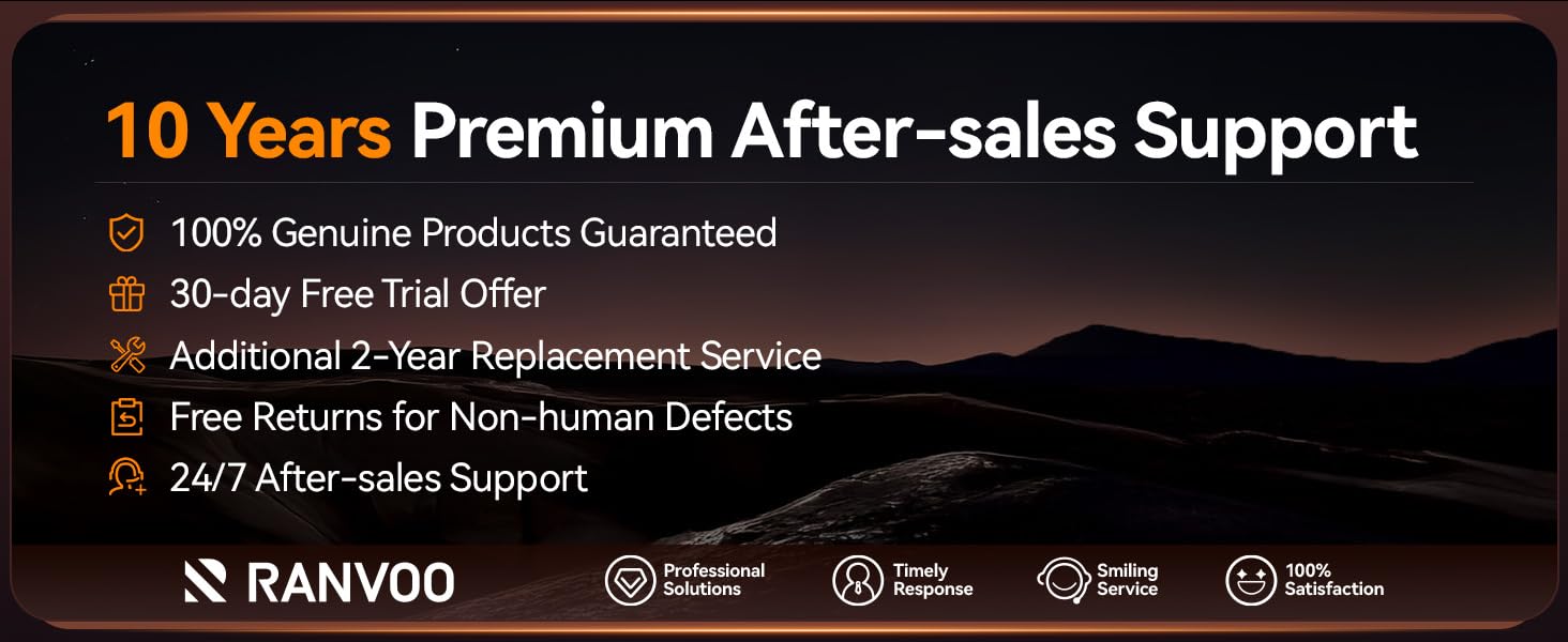 Text reads: '10 Years Premium After-sales Support, 100% Genuine Products Guaranteed, 30-day Free Trial Offer, Additional 2-Year Replacement Service, Free Returns for Non-human Defects, 24/7 After-sales Support'