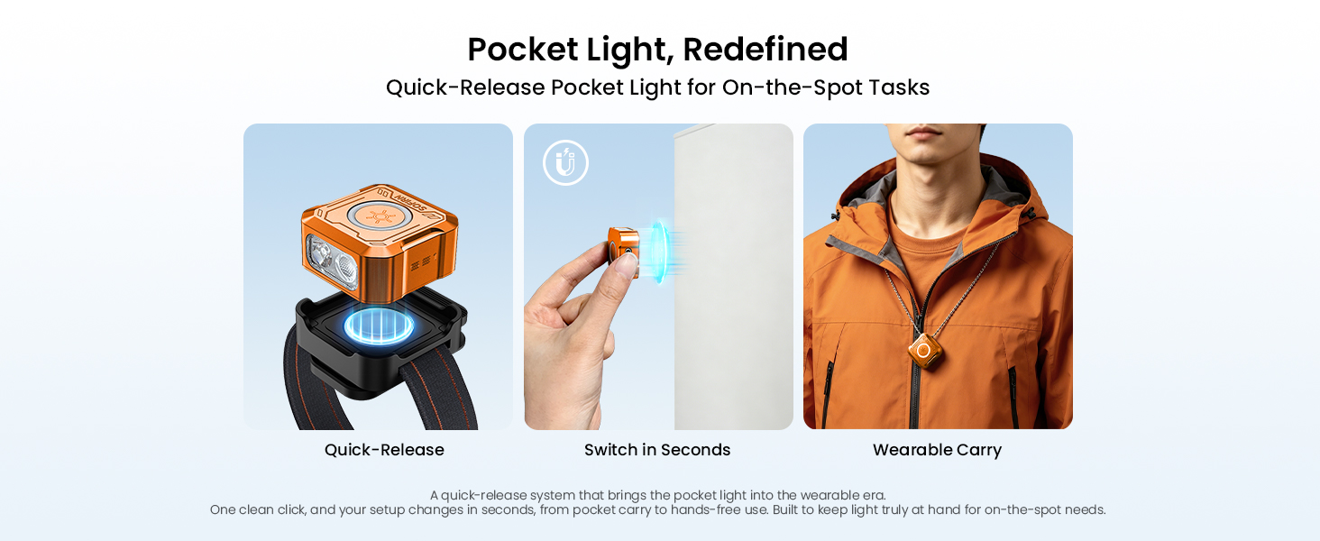 pocket flashlight with magnetic base for on-the-spot tasks