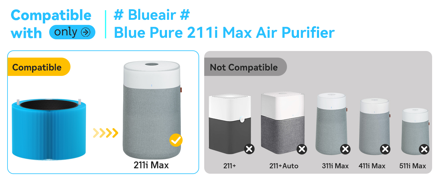 blue pure 211i max air purifier filters