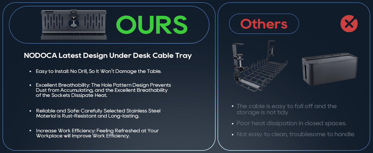 under desk cable management cable management under desk under desk storage desk cable management