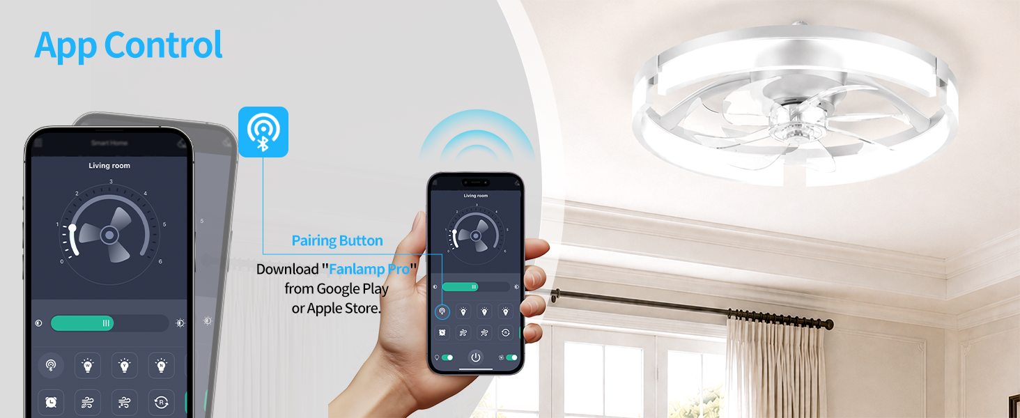 Ceiling Fans with Lights and Remote
