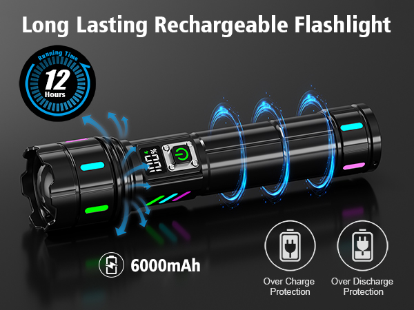 rechargeable flashlights