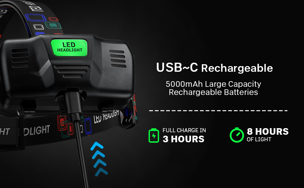 headlamp rechargeable