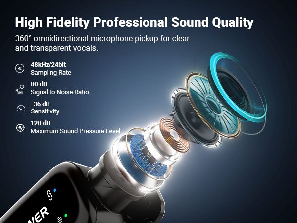 High Fidelity Prodessional Sound Quality