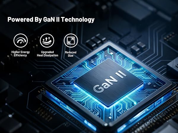 Compact Foldable GaN Charger PD 3.0 PPS Fast Charging