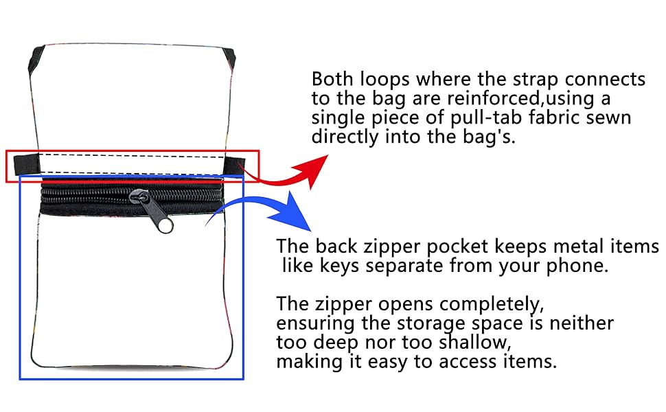 Neoprene Cell Phone Sleeve Pouch Case Bag
