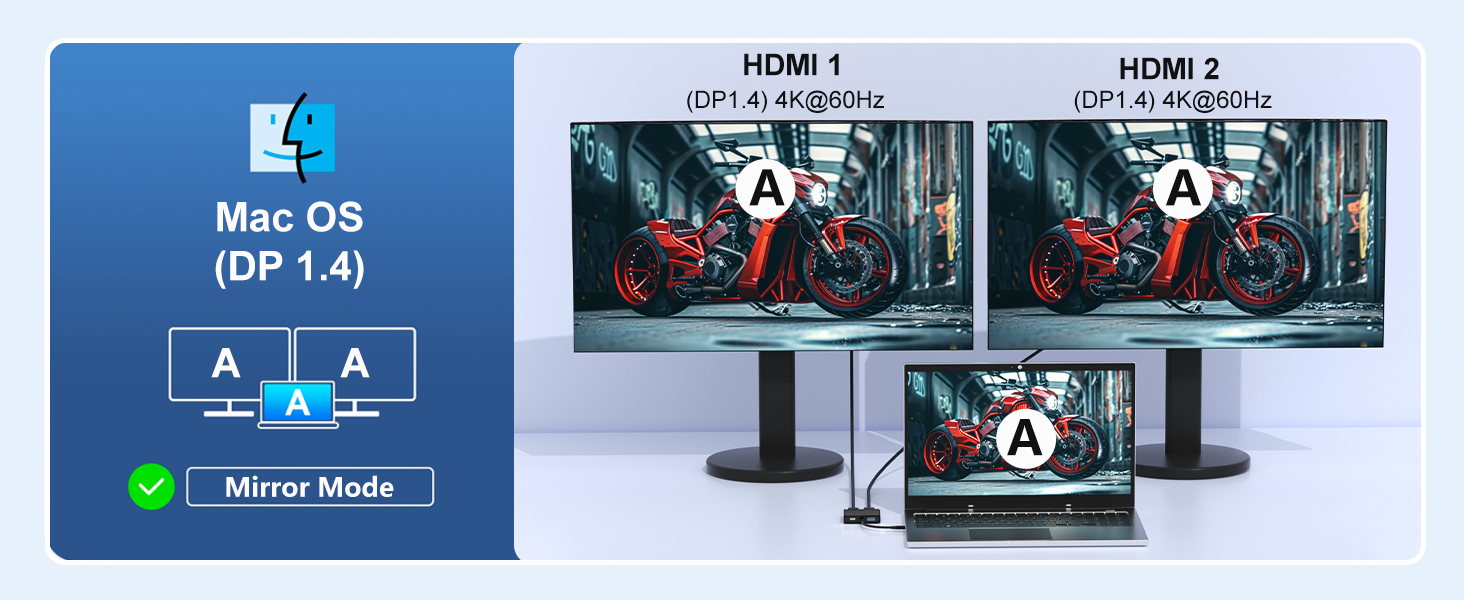 Dual HDMI Adapter for 2 Monitors