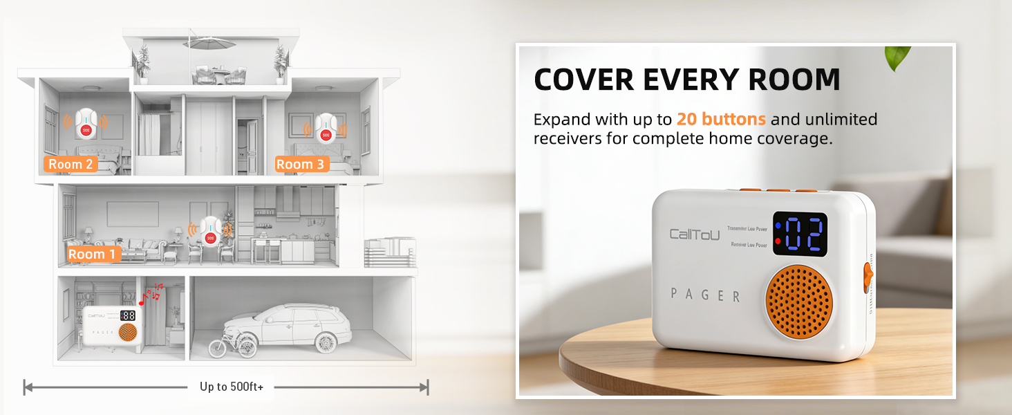 Cover every room