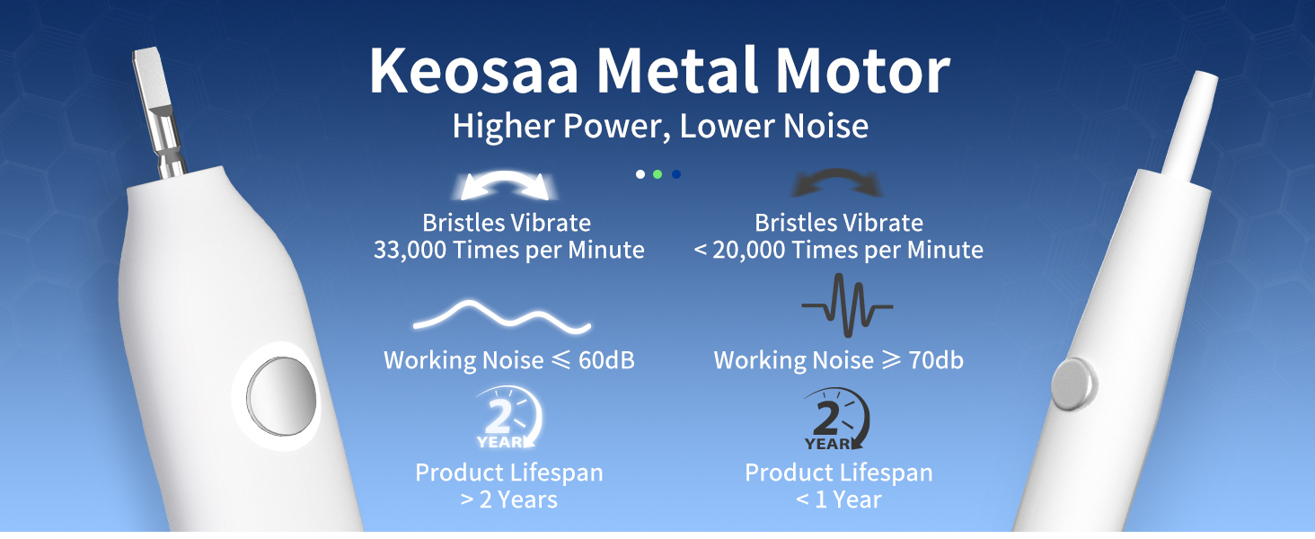 Keosaa electric toothbrush