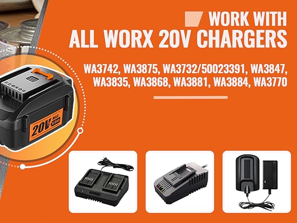 work with worx 20v chargers