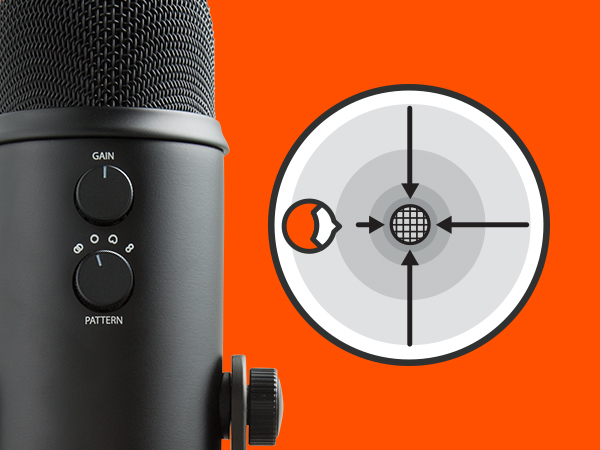 Blue Yeti Mic