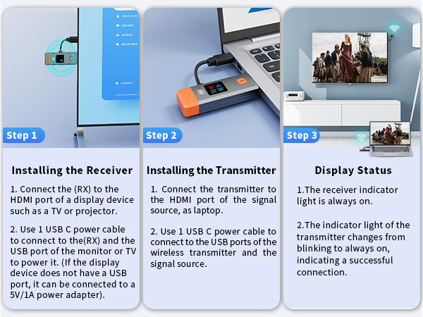 Wireless HDMI Transmitter and Receiver