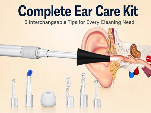 Complete Ear Care Kit