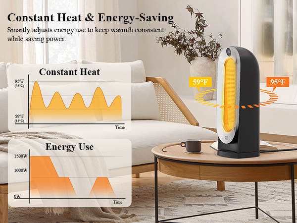 heaters for indoor use