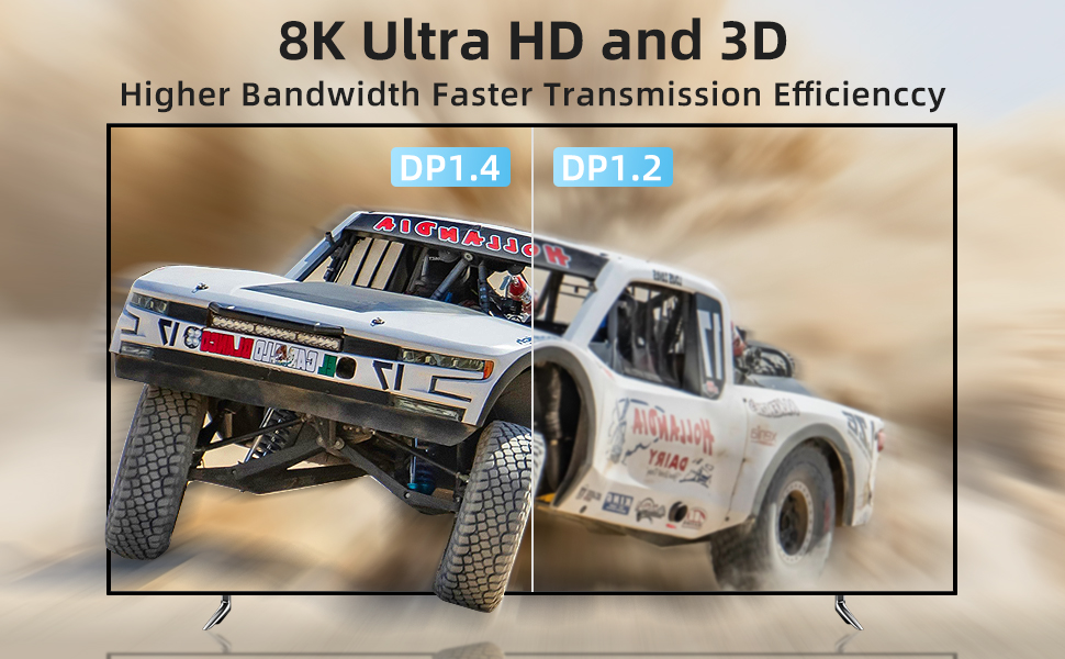 Support DP1.4, faster speed