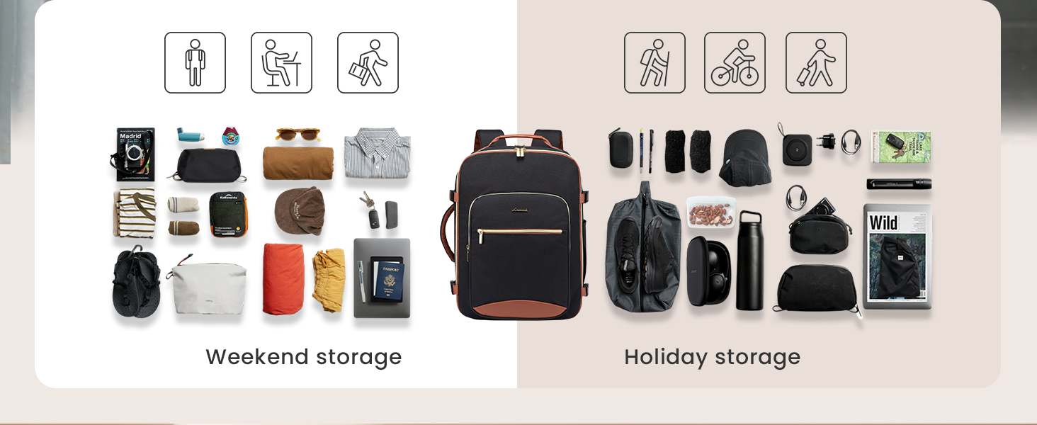 Travel Backpack for Women &amp;amp;amp; Men, Airline Approved Carry On Luggage