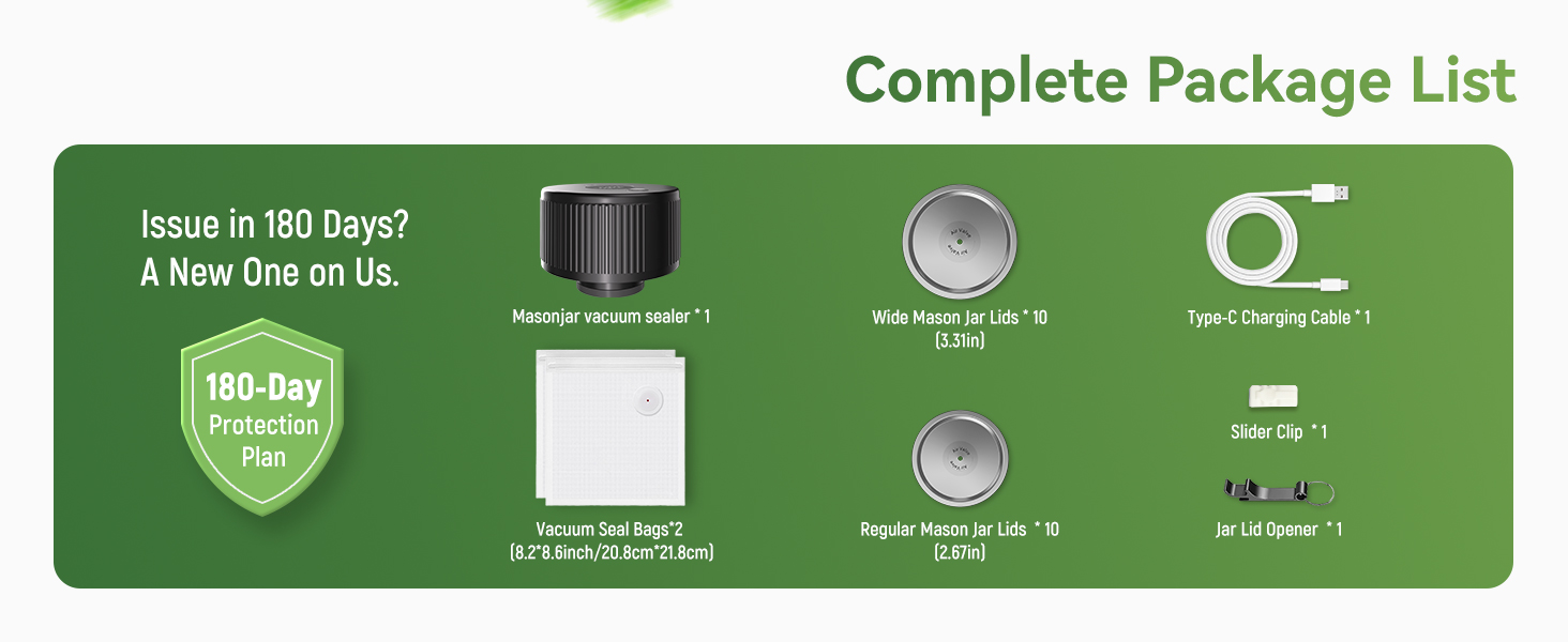 Complete Package List