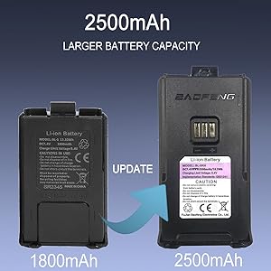 BAOFENG 5RM 10W Ham Radio Multi-Band Two Way Radio NOAA Weather Receiver Handheld Walkie Talkies