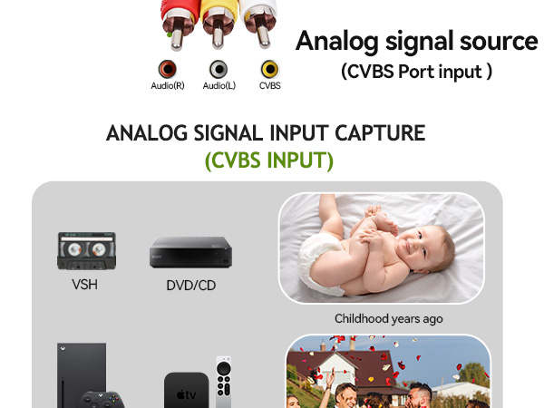 vhs to digital converter