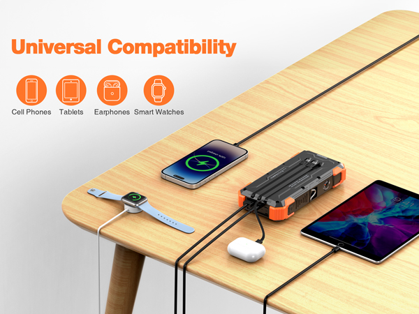 Universal Compatibility