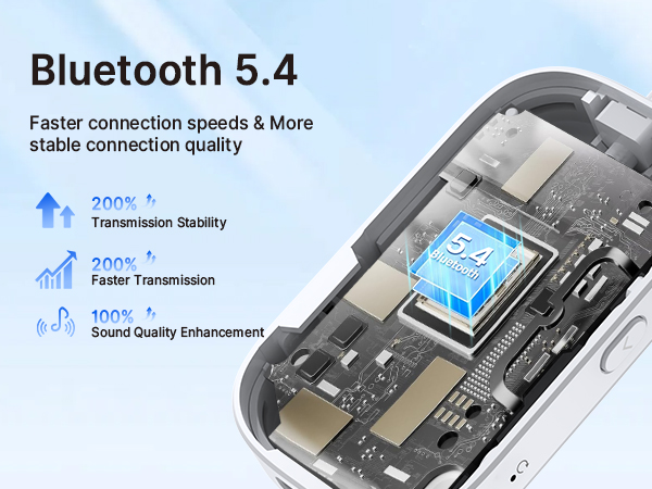airplane bluetooth adapter for headphones