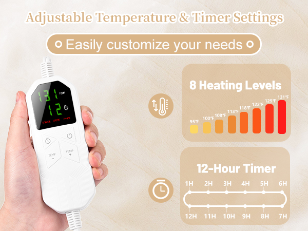 Adjustable Temperature &amp;amp; Timer Settings