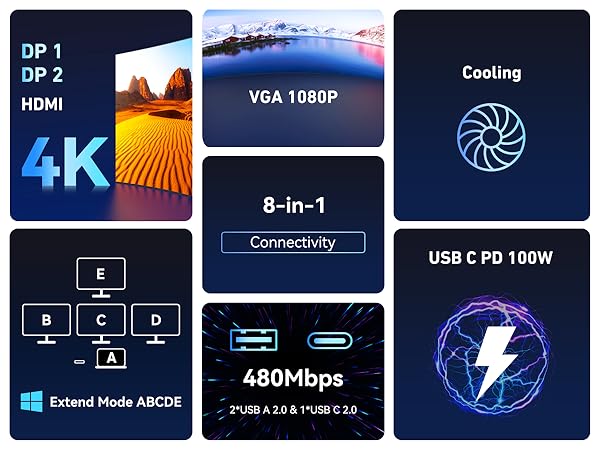 usb c hub displayport
