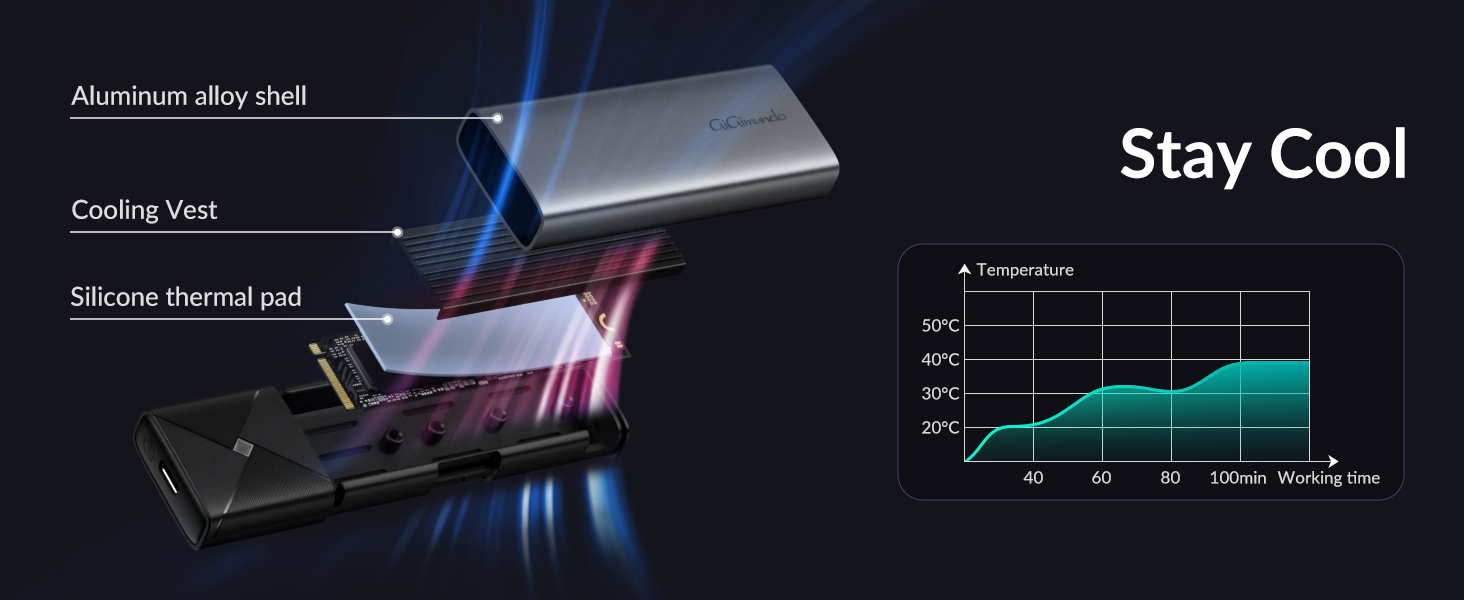 gigimundo nvme enclosure 10gbps usb c-008