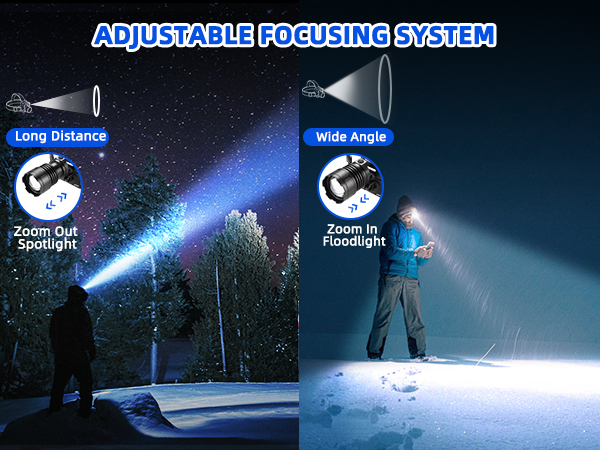 rechargeable headlamp