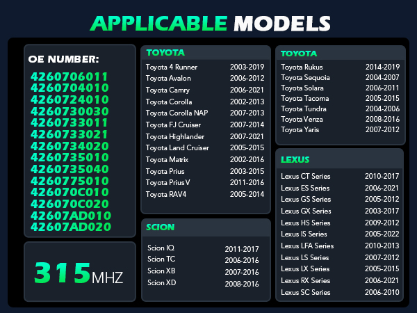 APPLICABLE MODELS