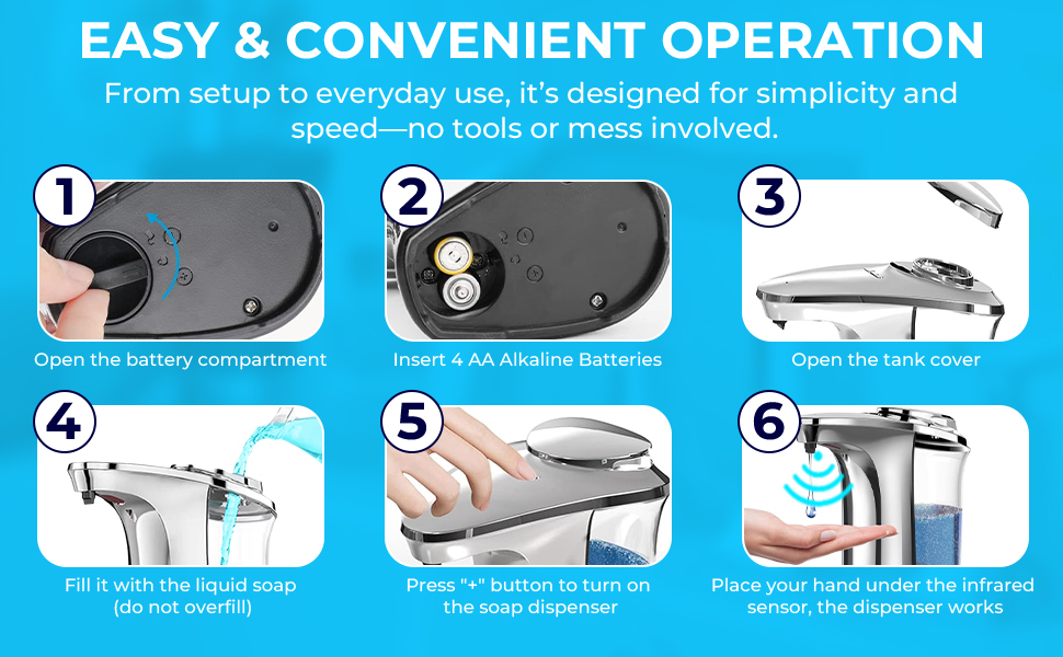 Automatic Soap Dispenser