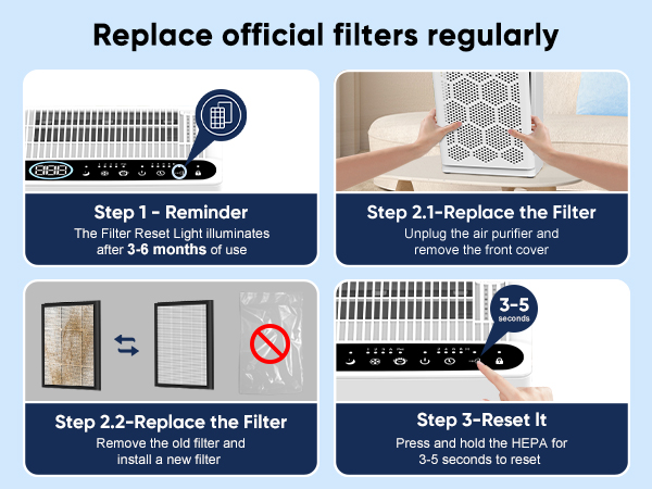 Replace DAYETTE official filters regularly
