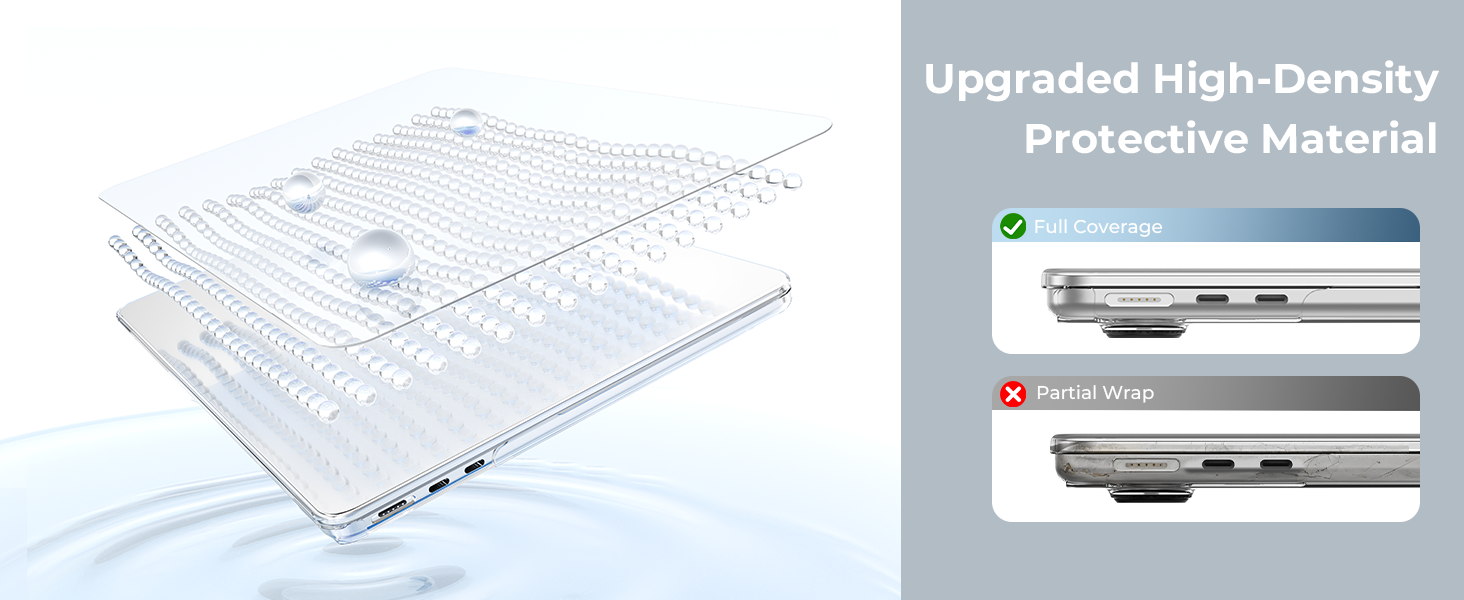 EooCoo MacBook Series Transparent Case showing slim protective laptop covers