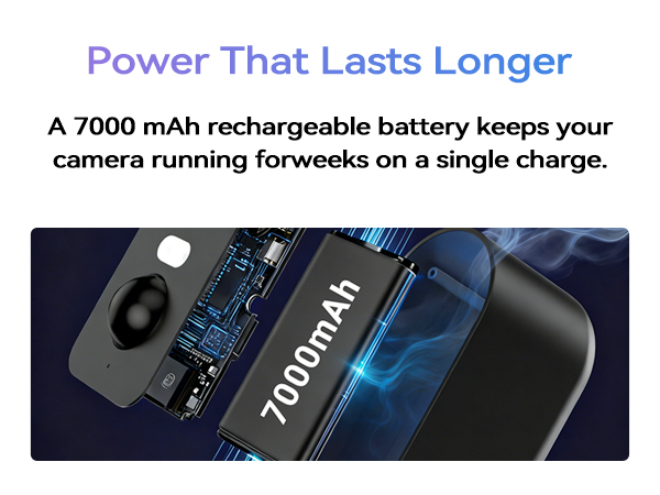 7000mAh