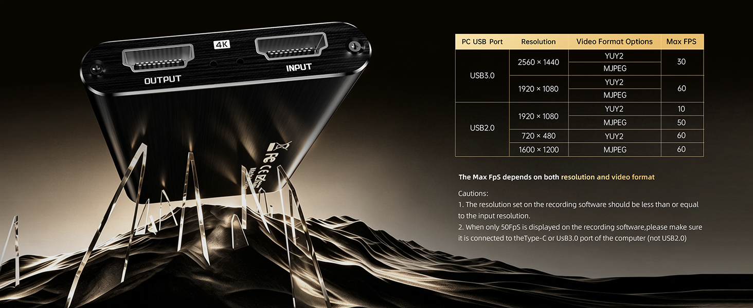 Fulfalic HDMI Capture Card, USB 3.0 1080P 60FPS Video Capture Card with HDMI Loop-Out