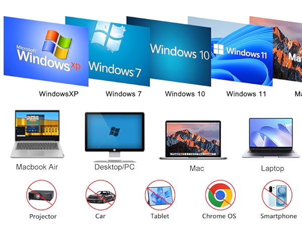 Ideal for Windows 11/Mac external dvd burner Mac MacBook Pro/Air Laptop Desktop PC