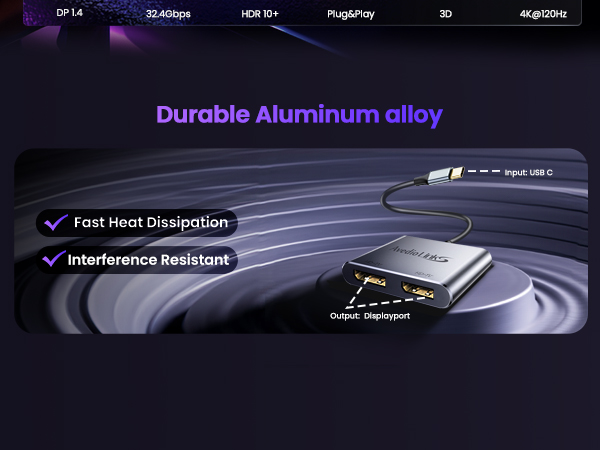 Durable Aluminum alloy