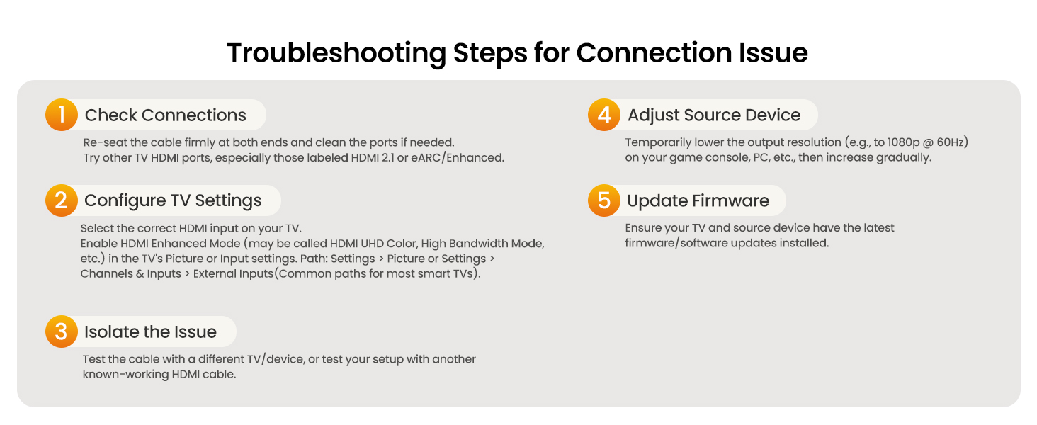 Troubleshooting steps for connection lssue