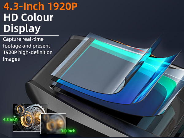 4.3-Inch 1920P HD Colour Display