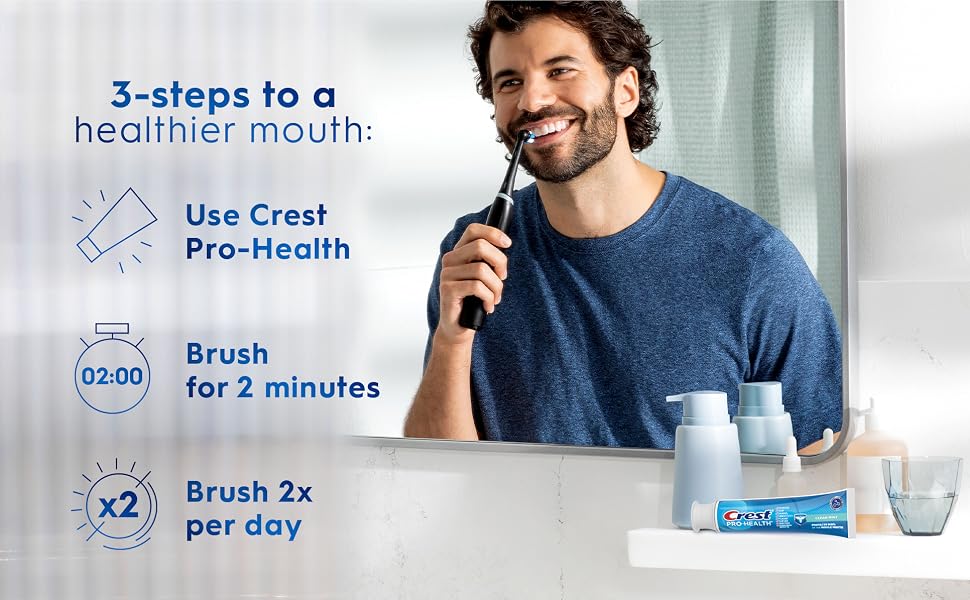 3 steps to a healthier mouth: use crest pro-health, brush for 2 minutes, brush 2x per day