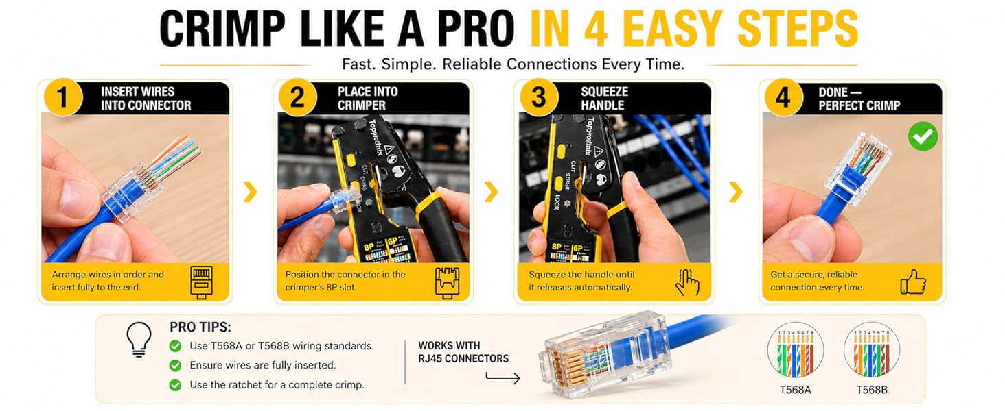 Four-step guide for using TOPYROTHRIX RJ45 crimping tool with Ethernet connectors
