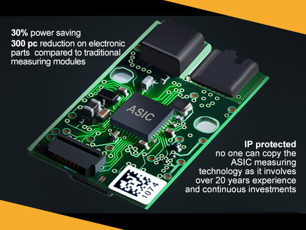 Mini Laser Measurement