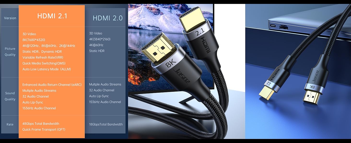 hdmi 2.1 vs hdmi 2.0