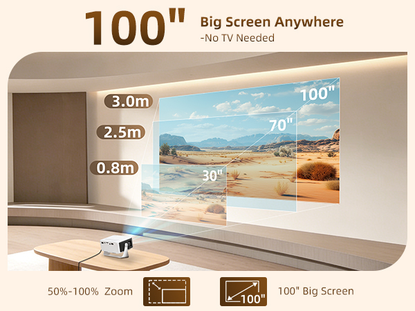 Yoton Y3 Mini Projector - 100" Big Screem Anywhere
