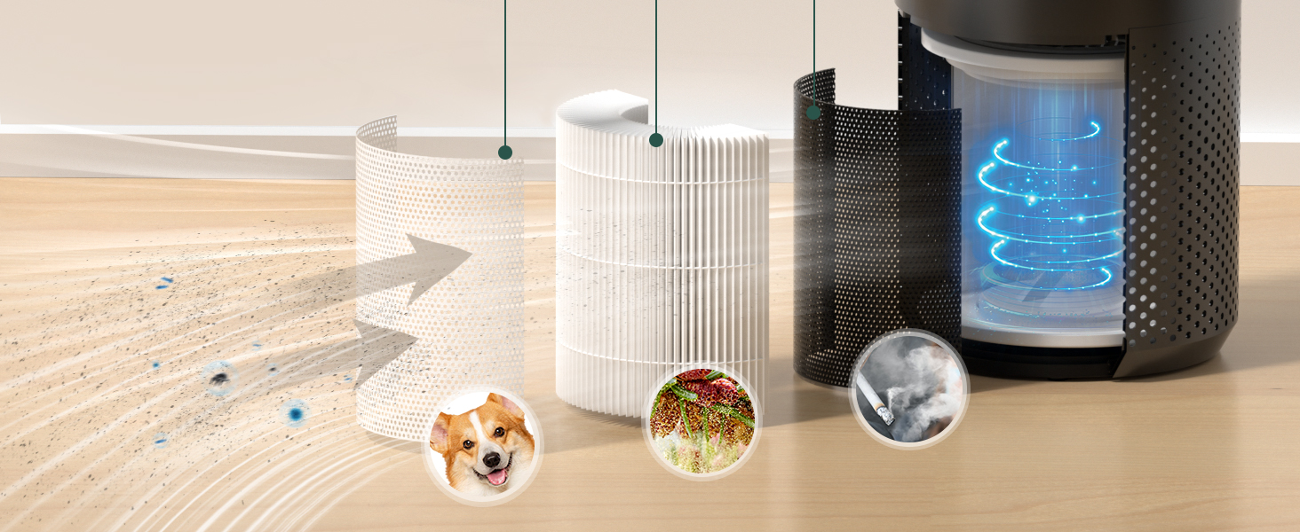 pet air purifier