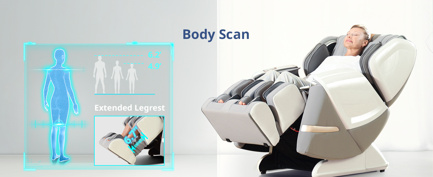 Body Scan