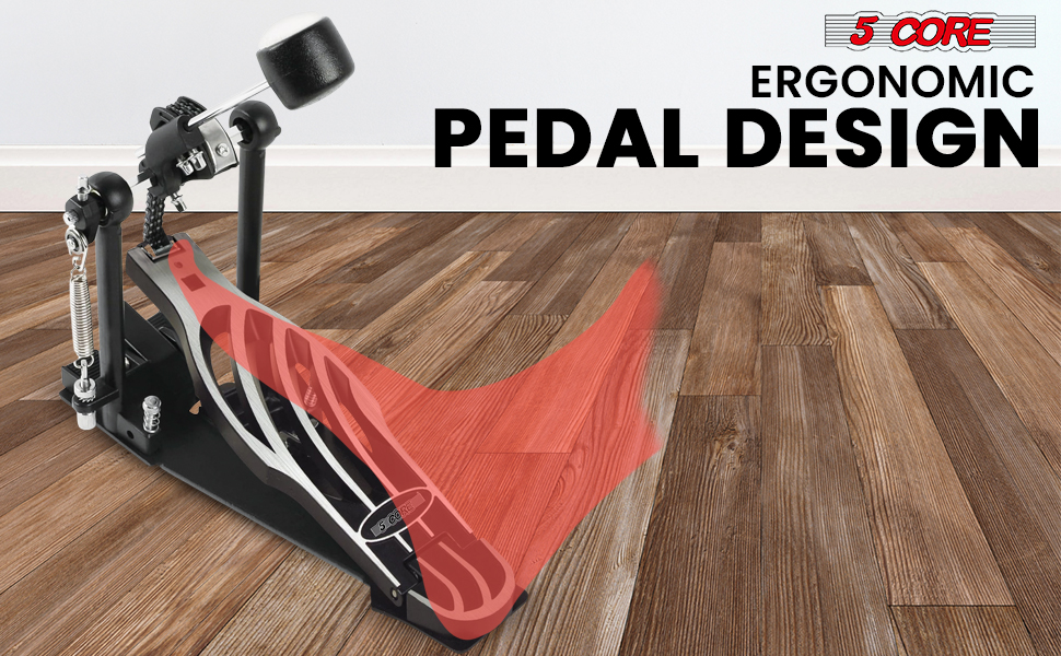 Ergonomic Design