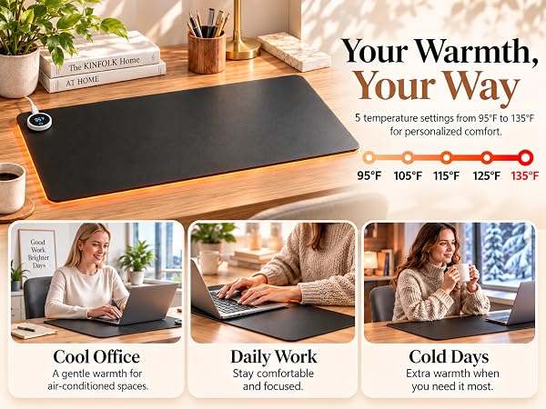 heated mouse pad