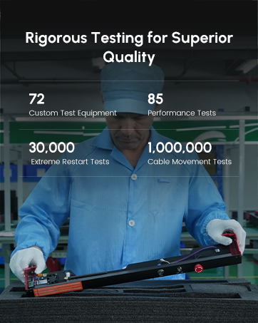 Quality Inspection