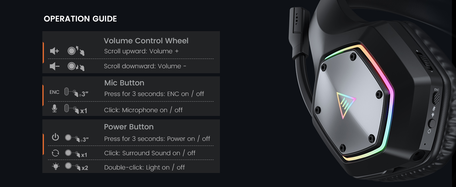 Gaming headset
